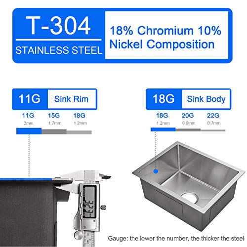 Rovogo 23 X 18 In. Undermount Single Bowl Kitchen Sink, 304 Stainless Steel Handmade Bar Prep Sink With Basket Strainer #TOP3