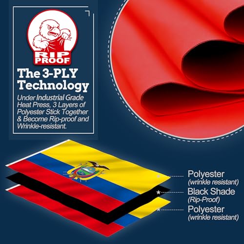 Drapeau national équatorien double face 0,9x1,5 m Anley extérieur durable - 3