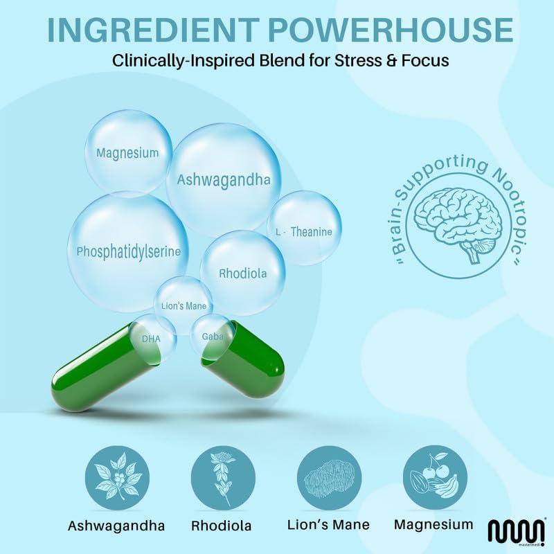 mastermedi Cortisol Supplements for Women and Men Support with Magnesium, Ashwagandha, Lion’s Mane & GABA – Adaptogenic Stress Relief & Mood Support – Non-GMO, No Fillers, Gluten-Free - Image 6