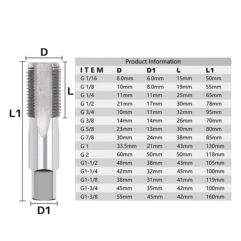 HSS Pipe Tap Metal Screw Thread Tap Threading Tools Hand Tools,G2