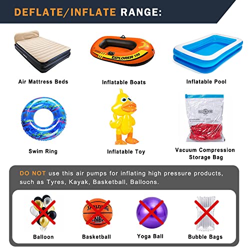 Electric Air Pump, Portable Quick-Fill Air Pump with 3 Nozzles, 110V AC, Perfect Inflator/Deflator Pumps for Outdoor Camping, Inflatable Cushions, Air Mattress Beds, Boats, Swimming Ring by CHICLIST - Used condition - Image 4