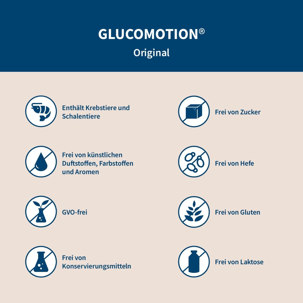 Glucosamin GlucoMotion® Original