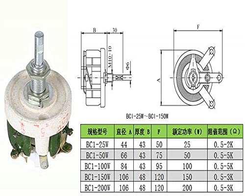 Rhéostat rotatif variable 200W résistance réglable 1 ohm