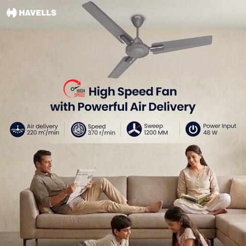 Image of Havells 1200mm Thrill Decor Energy Saving Ceiling Fan| High Speed, High Air Delivery| Strong & Powerful Motor|Air Delivery: 220 m /min| Speed: 370 RPM| 2 Year Warranty |(Pack of 1, Stone Grey)