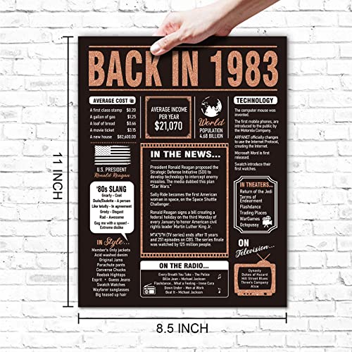 Ogeby Funny 40Th Birthday Gifts For Women Men, Jumbo 40Th Birthday Card, Happy 40 Year Old Birthday Gifts For Dad Mom, 40Th Anniversary Cards Gifts For Parents Couple, Rose Gold Back In 1983 #TOP1