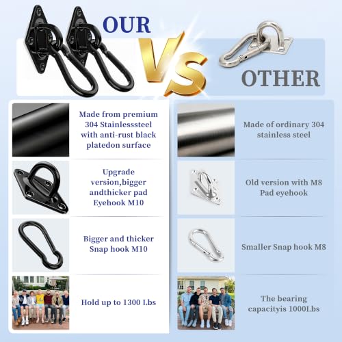 Image of OHIYO 2PCS M10 Stainless Steel Pad Eye Hooks+2PCS M10 Snap Hooks, Heavy Duty Hammock for Hanging, 1300lbs Capacity for Swing Set, Plant Hanger, Outdoor Lights(Black)