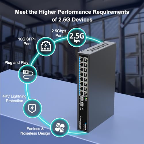 Image of 18 Port 2.5Gb Unmanaged Ethernet Switch with 16* 2.5G Base-T Ports, 2* 10G SFP+ Ports. GiGaPlus 2.5Gbps Network Switch for 2.5Gbps NAS /PC, Wireless AP, WiFi6 Router. Plug and Play, Fanless Design.