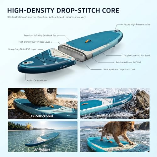 Image of Inflatable Stand Up Paddle Board 11'x34 inch Extra Wide SUP, Ultra-Stable for Adults & Dog, 450lbs, Dual Chamber Pump, Fiberglass Paddle, Military Grade Dual Layer