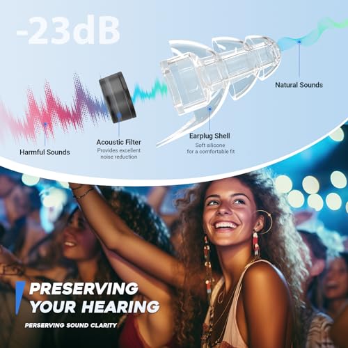 Hearprotek Ear Plugs for Concerts 2 works Silicone high Fidelity Noise Reduction earplugs Festival Essentials Hearing Protection for Musicians Rave Music Motorcycle Drums Percussion Flight Tinnitus - Image 2