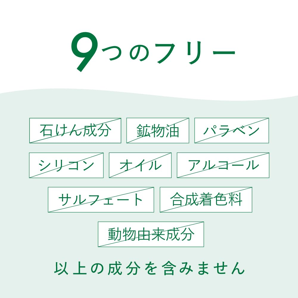 Amazon.co.jp: seba med sebamed(セバメド) エブリデイシャンプー