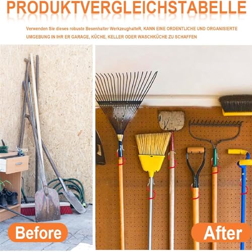 Gartengerätehalter Metallhaken, 15 Stück Gerätehalter Rot Haken, Besenhalter Werkzeughalter, Gummierung Gartengeräte, mit 30 Stück schrauben, für Garagen, Geräteschuppen, Keller, Abstellräume, Gärten