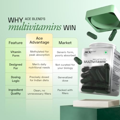 Image of Ace Blend Multivitamin Capsules for Men | Pack of 180 | Methylated Multivitamin with 19 Essential Nutrients | Quatrefolic, MenaQ7 & Vitashine D3 | Supports Energy, Immunity, Focus & Heart Health
