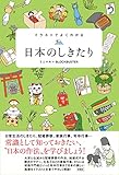 イラストでよくわかる 日本のしきたり