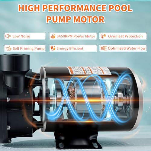 W3SP1580X15 1.5 Horsepower Pool Pump, 60Hz, 3450RPM Single Speed Motor Compatible with Hayward PowerFlo LX Series Square Flange 48Y Frame Pool Pump for Above Ground and On Ground Swimming Pool by WINNEWBEAUTY - Used condition - Image 4