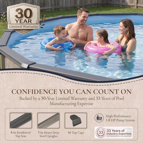 Image of Blue Wave Riviera 24-ft Round 54-in Deep Hard Sided Above Ground Pool with Resin Top Seats, Steel Verticals, Dual-Speed Sand Filter System, Ladder, Liner, Skimmer & Maintenance Kit - 13,500 Gal Cap