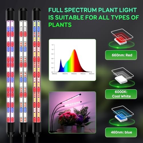 Lampe de Croissance LED 2 Têtes,Lampe pour Plantes à Spectre Complet,Lampe de Plante avec Minuteur,3 Modes de Couleur et 5 Niveaux de Dimming,lampe de culture LED pour Plantes d'Intérieur (Rouge+Bleu) – Image 3