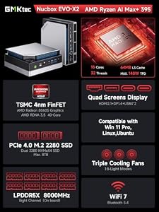 GMKtec EVO-X2 AI Mini PC AMD Ryzen Al Max+ 395 Up to 5.1GHz, 16C/32T | Mini Gaming Computers 64GB LPDDR5X 8000MHz (8GB*8) 1TB PCIe 4.0 SSD, Quad Screen 8K Display, WiFi 7, USB4, SD Card Reader 4.0 — photo 2 of 6