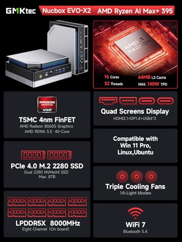 Amazon.com: GMKtec: EVO-X2