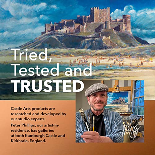 Castle Art Supplies 48 Piece Metallic Colored Pencil Set | 48 Shimmering Shades With Wax Cores For Professional, Adult Artists And Colorists | Protected And Organized In Presentation Tin Box #TOP5