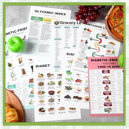 Image of Sinload 12 Pcs Diabetes Food List Poster Diabetic Meal Plan Glycemic Index Food Grocery Chart for Blood Sugar Control