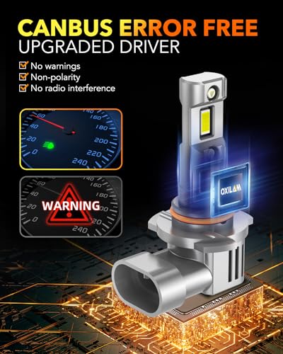 Image of OXILAM HB-3 /9005 Bulbs 2025 1:1 Size Design, 20000LM Brighter 9005 Fog Light Bulbs, 6500K White Light Bulb Non-polarity, Plug and Play, IP68, Pack of 2