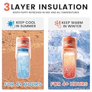   HOWGO-Large-Dog-Water-Bottle-Insulated-Water-Bottle-Super-Light-Weight-Portable-Travel-Water-Bottle-Dispenser-for-Walking-Hiking-Running-Easy-to-Use-BPA-Free-21oz-Bottle-for-Dogs-Green