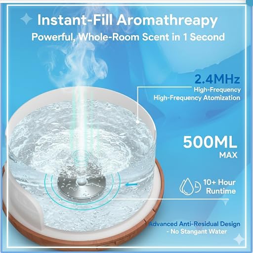 Difusor aromático eléctrico 500ML ultrasónico fnShop miniatura 7
