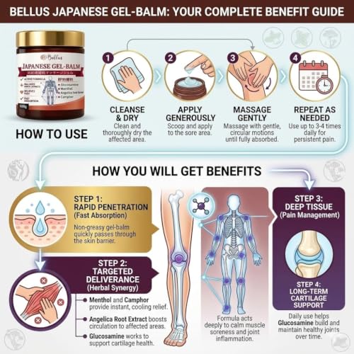 Image of Japanese Pain Relief Gel for Back, Neck, Knee & Shoulder Comfort (Pack 2)