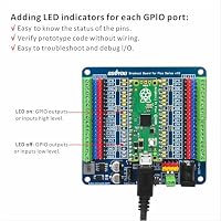 OSOYOO Breakout-Board für Raspberry Pi Pico - GPIO-Status-LEDs, Umkehrstromschutz, 3-Polige Sensor/Servo-Schnittstelle, unabhängige Stromversorgung, On-Board-Schraubklemmen – Ansicht 2