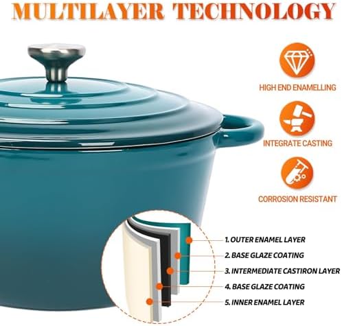 Ceramic Coated Cast Iron Cookware Set, 7-Piece Enameled Dutch Oven and Skillet Set with Lids, Nonstick Pots and Pans Set for Bread Baking, Oven Safe, Induction Compatible, PFAS-Free (Light Cyan) - Thumbnail 5