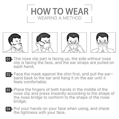 Image of MASKIN PP Non-woven Reusable N95 Mask for Men and Women - Pack of 5.