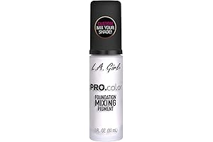PRO.color Base De Maquillaje Blanca
