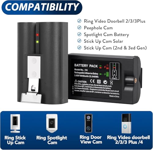 Image of YUELAN 4-Pack 6040mAh Replacement Ring Battery with Charger Station for Ring-Video Doorbell 2 /3 /4 /Plus /Pro, Spotlight Camera & Stick Up Cam Indooor & Outdoor (4-Pack)