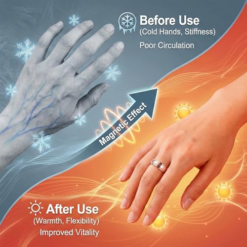 SWYZOR Vital Ring,4 Stück Magnetischer Ringe,Gegen Migräne Verstellbare Magnetfeldtherapie-Ringe Set,Magnetischer Akupressurring,Magnetring Herren Damen