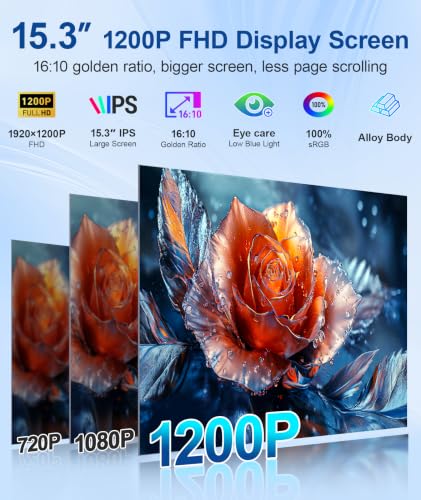 Image of 15.3 inch Laptop Screen Extender, 1200P FHD Triple Portable Monitor