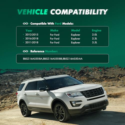 Image of SCITOO 4PCS Mud Flaps Front & Fear Splash Guard set suitable for Ford Explorer 2011-2018 ‎BB5Z-16A550-BA,BB5Z-16A550-BB,BB5Z-16A550-AA
