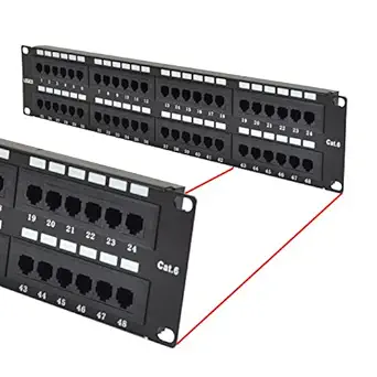 CAT6 UTP 48 Port Network LAN Patch Panel 2U 110 with Cable Management