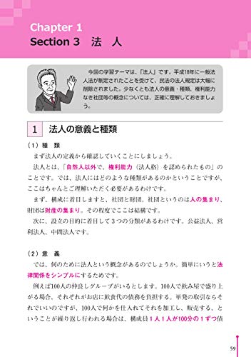 民法 公務員試験対策に使える おすすめの参考書 過去問 21年