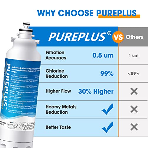 Pureplus Lt800P Replacement For Kenmore Elite 9490, Lg Adq73613401, Adq73613402, Adq736134 469490 Lsxs26326S Lmxc23746S Lmxc23746D Fl-Rf20, Rwf3500A Ws620A Lmxs30776D Refrigerator Water Filter, 4Pack #TOP4