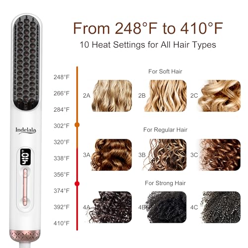 Cepillo Alisador de Pelo Iónico con 10 Niveles de Temperatura miniatura 4