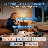 SURFOU B09WKBBCFL lato 2