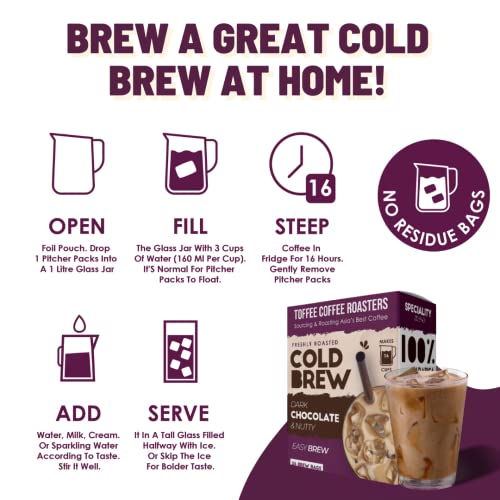 Image of Toffee Coffee Roasters | Cold Brew Dark Chocolate and Nutty Roasted Coffee Bags | Free Mason Jar, Easy Brew | Pack of 3 | 100% Arabica Ground | Makes 12 Cups