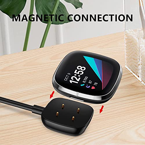 Image of Zitel Charger Dock Cable Compatible with Fitbit Versa 4 / Sense 2 (NOT for Versa 1 / Versa 2 / Versa 3) - Black