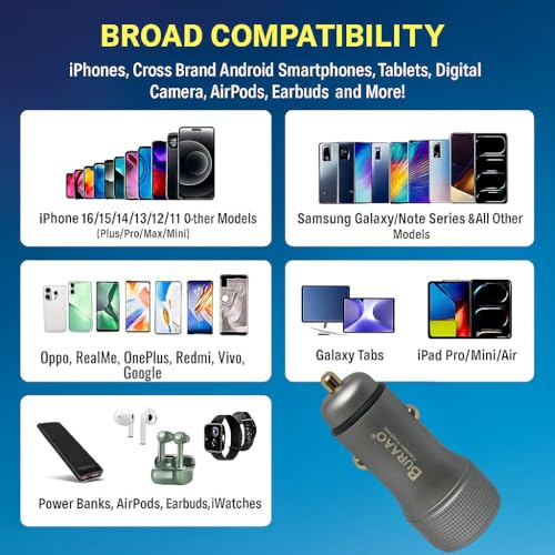 Image of 65W Car Charger| Dual Output -65W USB & 25W PD Port| Car Mobile Charger|SUPERVOOC & Ultra Fast| Compatible with Samsung, iPhones, Oppo, OnePlus, Realme,Mi | Car Charger Type C|BIS Certified