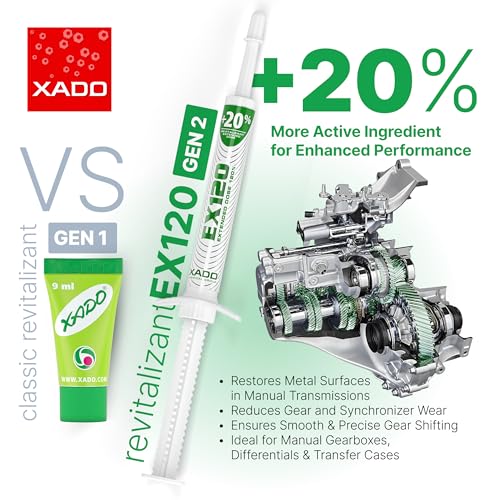 Image of XADO EX120 Manual Transmission Fix - Treatment for Stick Shift Gearboxes, Transfer Cases & Differentials | Friction Modifier Additive - Repairs Sticking, Shudder and Slipping