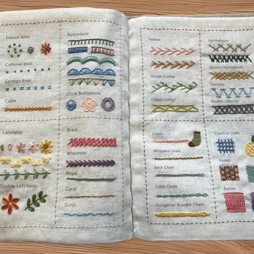 Stitch Book, Embroidery Stitch Book, DIY Sewing Books, Embroidery Books of Stitches, Sewing Books for Beginners and Enthusiast, (B:106 Different Stitches) by Generic - Image 6
