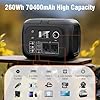 SinKeu Solar Powered Generator 300W Peak/70400mAh, 260Wh Portable Power Station with Panels 40W Included, Solar Generator with AC Outlet 110V for Home Use, Camping, Outdoor, Power Backup