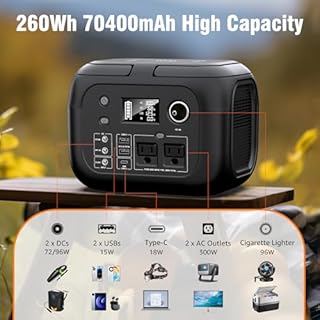 SinKeu Solar Powered Generator 300W Peak/70400mAh, 260Wh Portable Power Station with Panels 40W Included, Solar Generator with AC Outlet 110V for Home Use, Camping, Outdoor, Power Backup