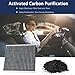 CF10729 Cabin Air Filter with Activate Carbon,Fits for Dodge Caliber 07-12,Avenger 08-14,Journey 09-19; Ram 2011-2015; Chrysler Cirrus 07-10,Sebring 07-10; Jeep Compass,Patriot, Replace# 5058693AA