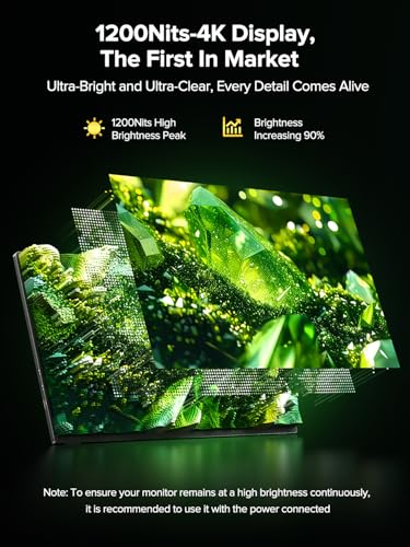 Newsoul 4K Portable Monitor 1200Nits Ultra Bright 16'' Build